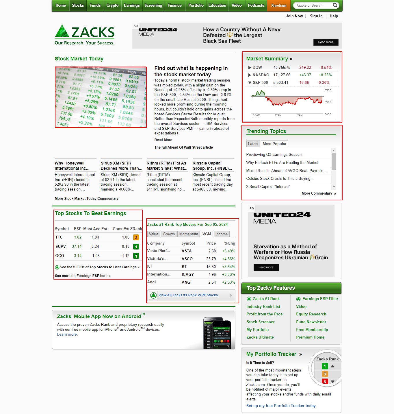 Zacks Investment Research